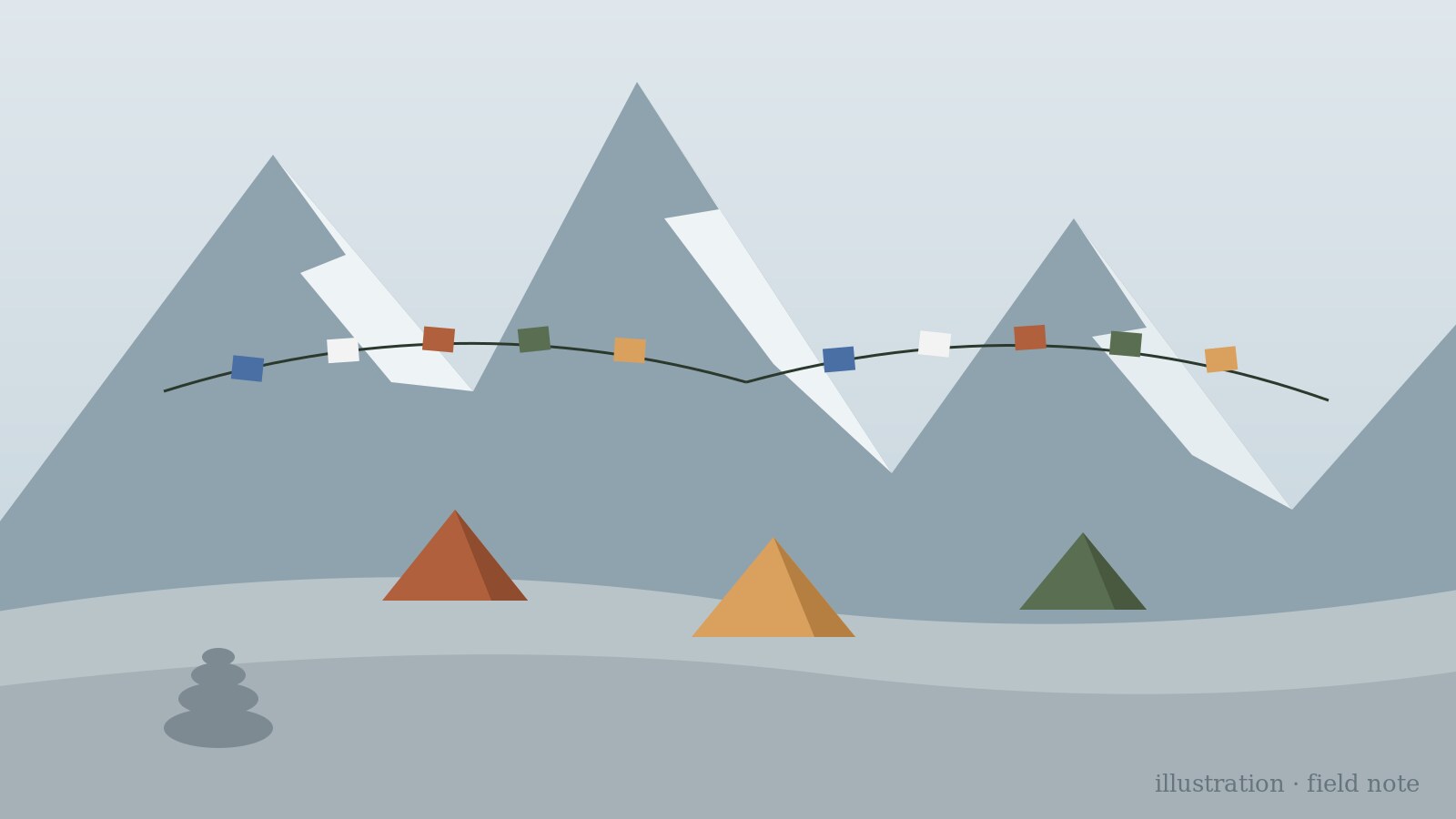 Everest Base Camp