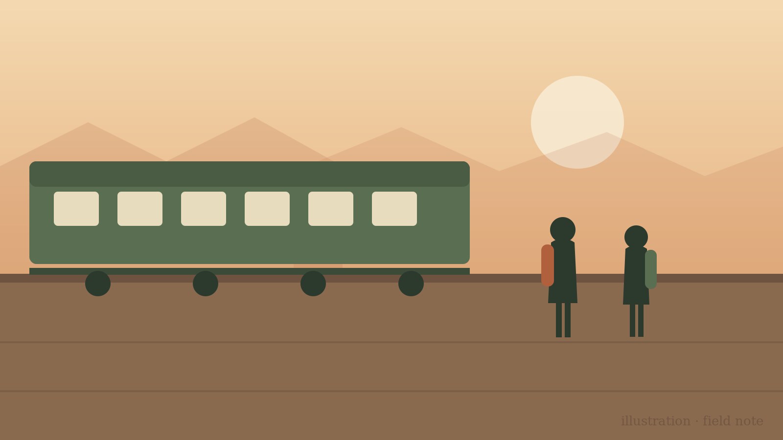 Leaving home for the journey